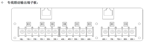專(zhuān)線(xiàn)聯(lián)動(dòng)輸出端子板
