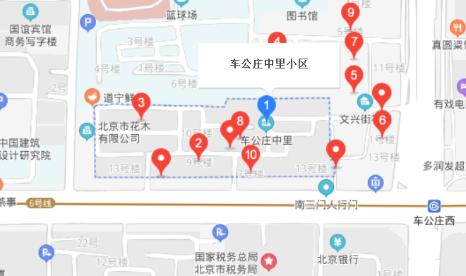 車公莊中里小區