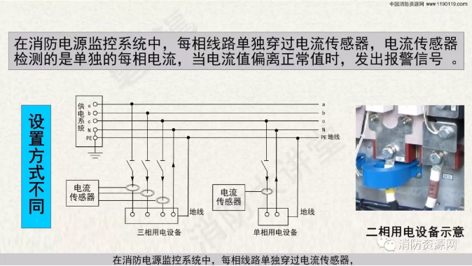 消防設備電源監控系統與<a href=http://m.hafz.com.cn/dianqihuozai/ target=_blank class=infotextkey>電氣火災監控</a>系統的區別