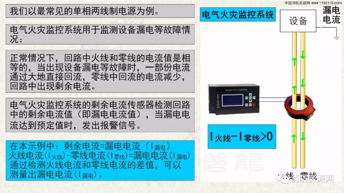 消防設備電源監控系統與<a href=http://m.hafz.com.cn/dianqihuozai/ target=_blank class=infotextkey>電氣火災監控</a>系統的區別