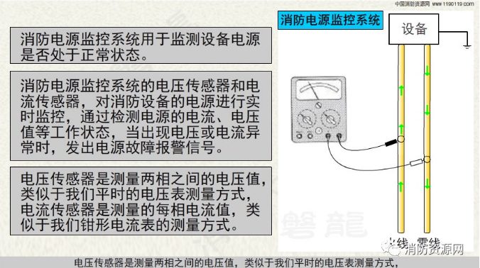 消防設備電源監控系統與<a href=http://m.hafz.com.cn/dianqihuozai/ target=_blank class=infotextkey>電氣火災監控</a>系統的區別