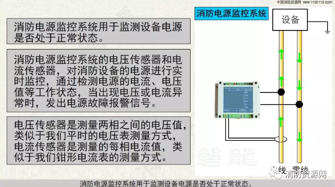 消防設備電源監控系統與<a href=http://m.hafz.com.cn/dianqihuozai/ target=_blank class=infotextkey>電氣火災監控</a>系統的區別